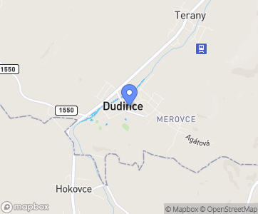 Kúpele Dudince - Mapa